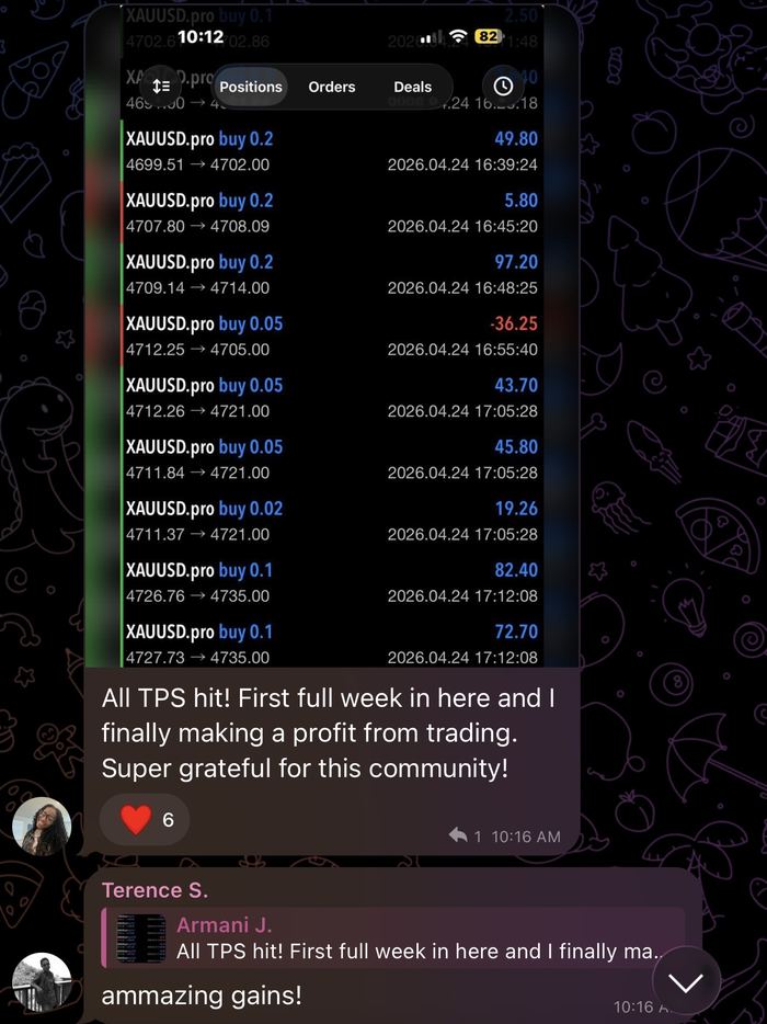 All TPs hit Armani J first full week