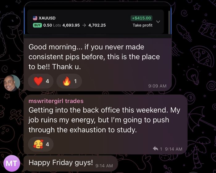 If you never made consistent pips