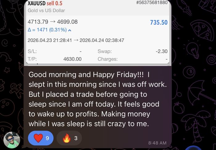 Wake up to profits Friday morning