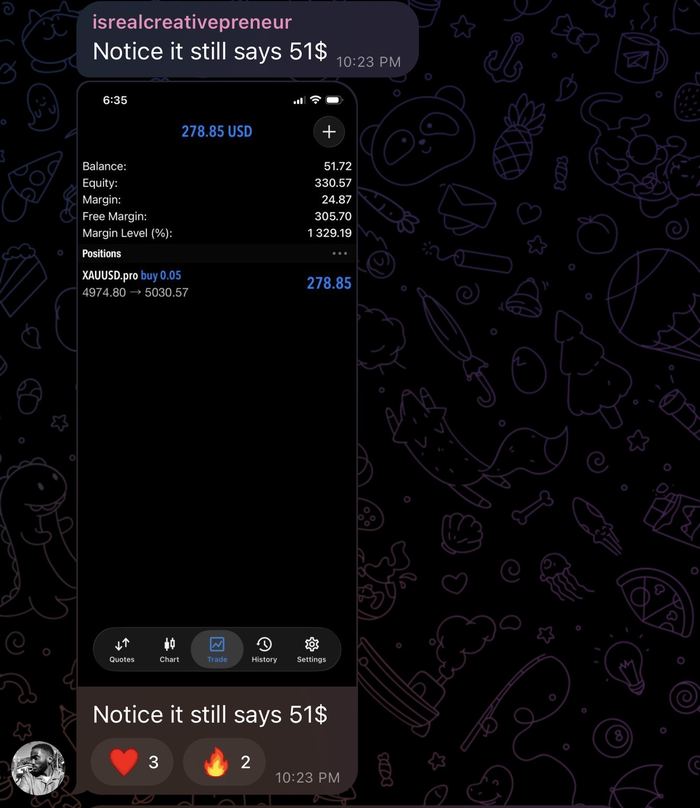 Notice it still says $51